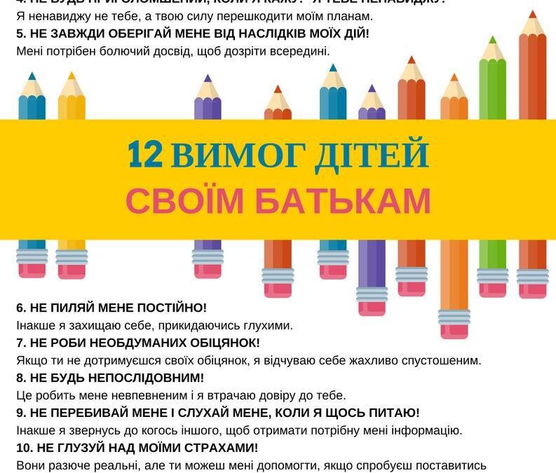 12 вимог дітей своїм батькам