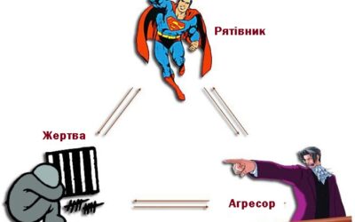 Жінка, яка любить рятувати інших людей